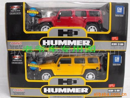 HUMMERH3()ң