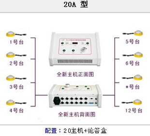 ϺƵ20A(+)6