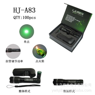 HJ-A83̹ⵥɲ