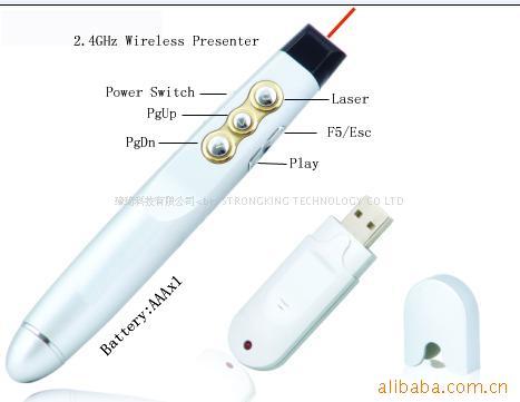 ¿2.4GHz๦ңؼⷭҳ