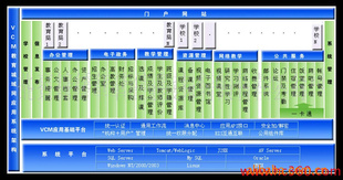 高效稳定便捷VCM教育城域网软件