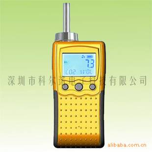 GD80-CH2OȩǣЯʽȩǣȩ