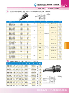 BT-TGر0.003mm