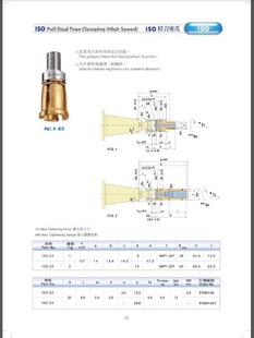 Ϋؾ޹˾̨ISO25צİצI