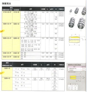 ձMSTͲC10-4PC20-8PC32-10PMSTͲ