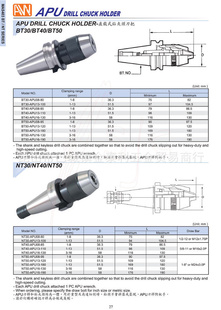 ̨尲һʽͷBT50-APU13-120