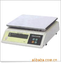 ӼؼӼƼ۵ӳƽSCALE