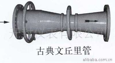 ھŵ(ͼ)