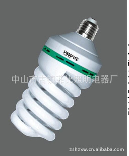 ȫݽܵƣΦ14.545W-65W
