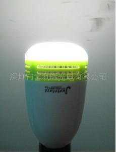 ҴӦһܺledܵ,(3W)