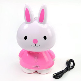 ɰ׷USBܵ/LED̨