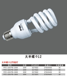 ݽܵƣ20W-36W,ֱ