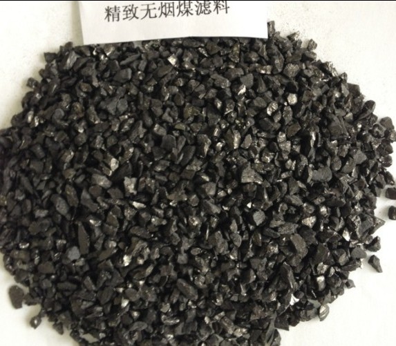 江西无*煤滤料