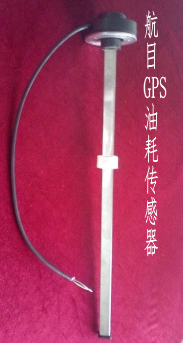 GPS-