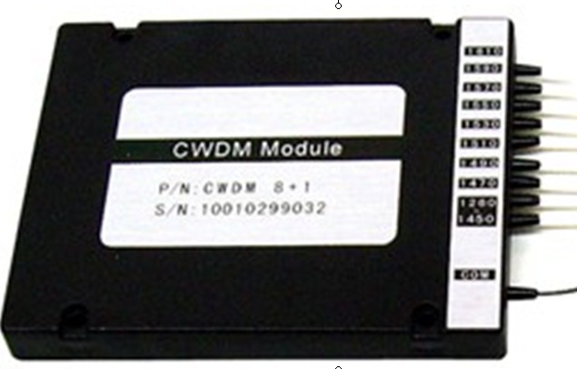 4,8,16,18CWDMOADMָ