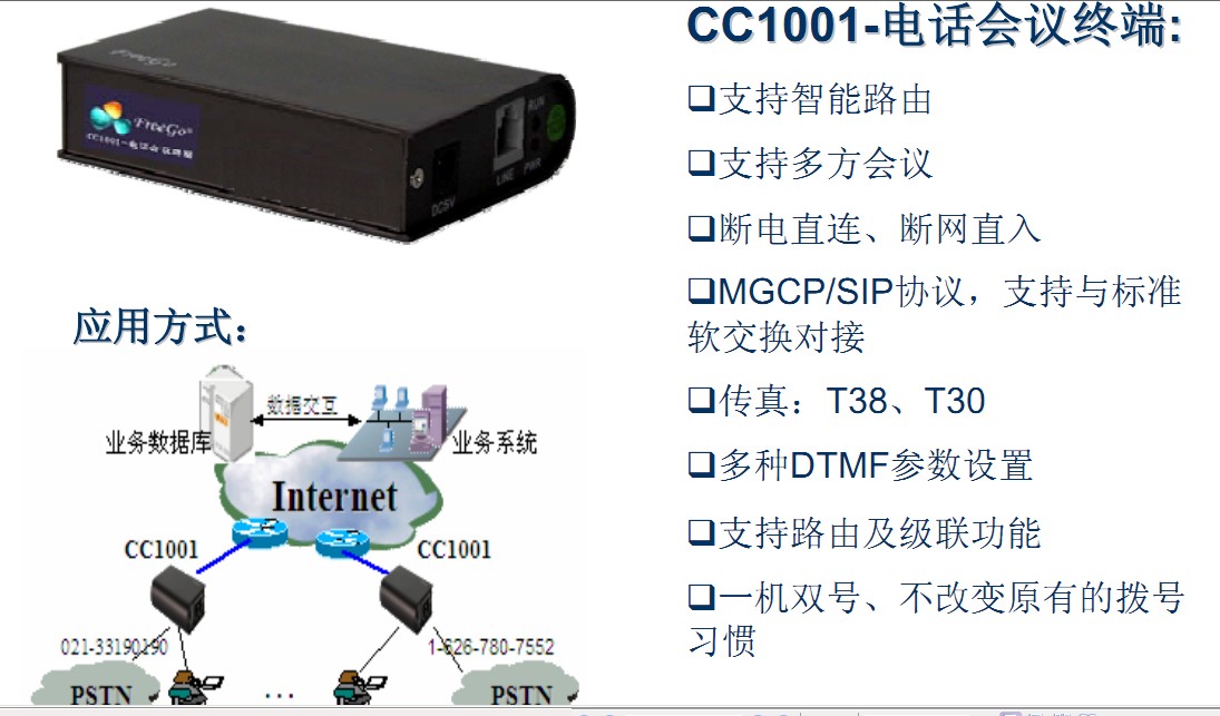 CC1001-ն