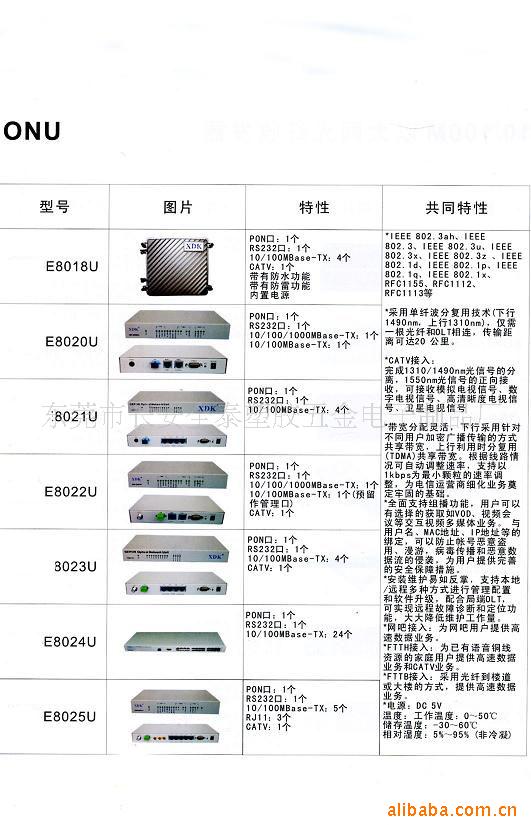 ONU12豸