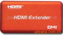 HDMIHDMI