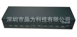 HDMI2X8