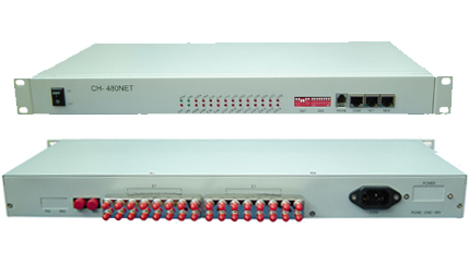 PDH˻IDM-480NET