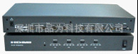 HDMI4X4RS232