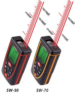 5070ײǲBYRSW50-SW70