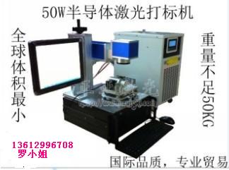 С꾫ϸȸߵ50W뵼弤