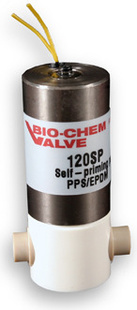 ԭBiochemã2000ѭ͸ʴ