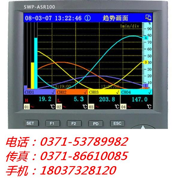 SWP-ASR100ϵ/ֽ¼/ǲǱ/