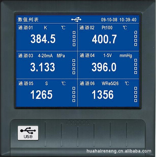 YHR500Rֽ¼(ͼ)
