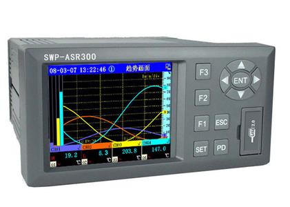 Ӧ۲SWP-ASR300(׼)ֽ¼