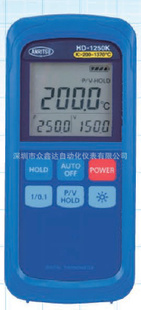 ANRITSUHD-1250K߾Ȳ