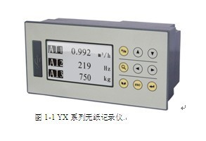 YX-001ֽ¼