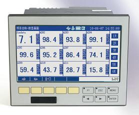 Ӧֽ¼GF-A800ϵ7