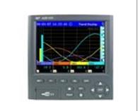SWP-ASR()