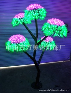 LEDĢƣ¿LEDӣ