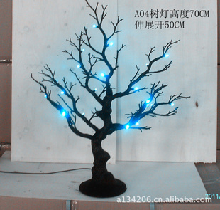 ͼ۳LED