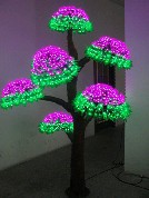 2.3LEDƾ3988LEDĢװƳֱ