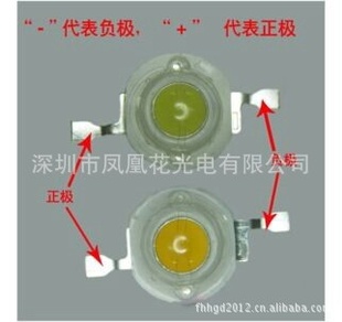 LEDֱed1W׹l45mil