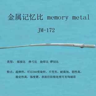 ۾(˿Y)۾JM-172