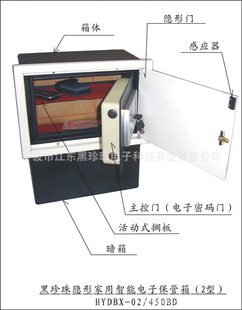 云南保险箱、入墙式,家用隐形智能电子保管箱,HYDBX-02型