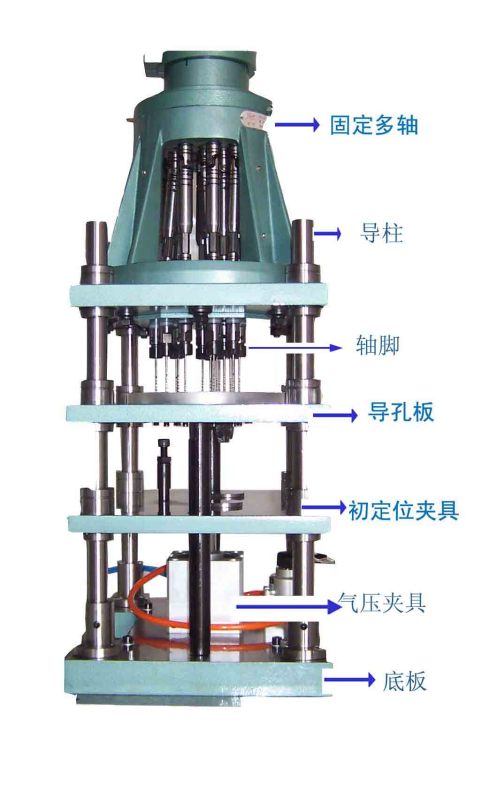 多轴器、多轴钻、多钻、钻头、