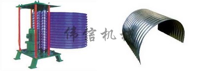 850Ͳưѹ豸