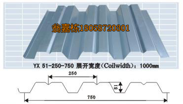 YX51-250-750ذֳа忪¥а