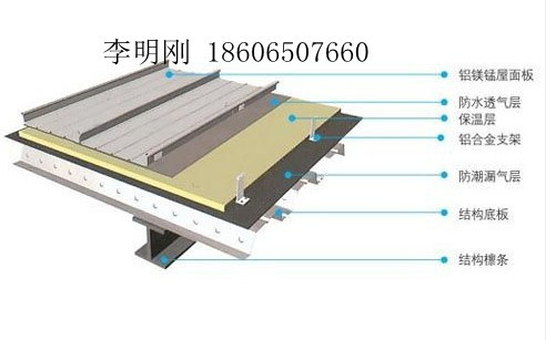 1.0mm25/430п峧