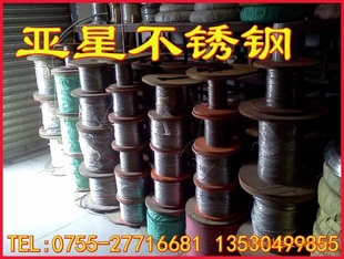 ڲ“˿”304/316/“ݸ&