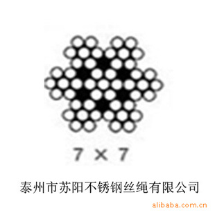 304ָ˿ṹ7x7ֱ1.5mm