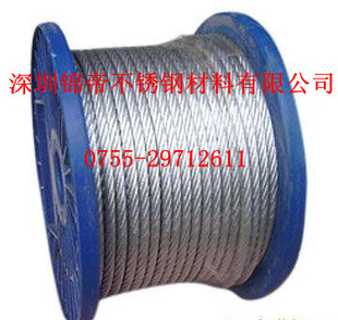 316ָ˿//ڲָ˿۸