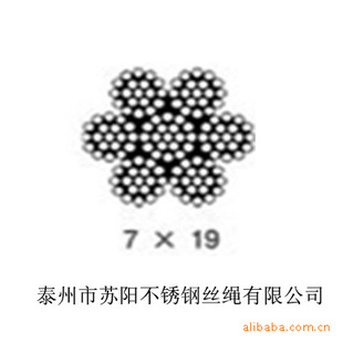 316ָ˿ṹ7*19ֱ0.8mm