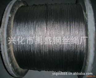 321ָ˿ֱ304ָ˿